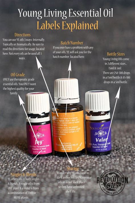 young living öle|Understanding our NEW ESSENTIAL OIL LABELS